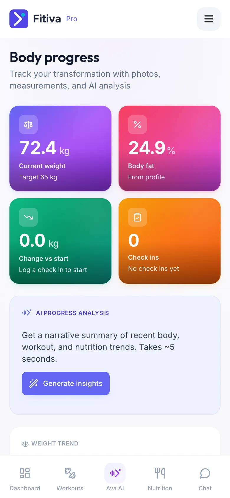 The Body Progress page with current weight, body fat, change since start, check-ins and the AI progress analysis card