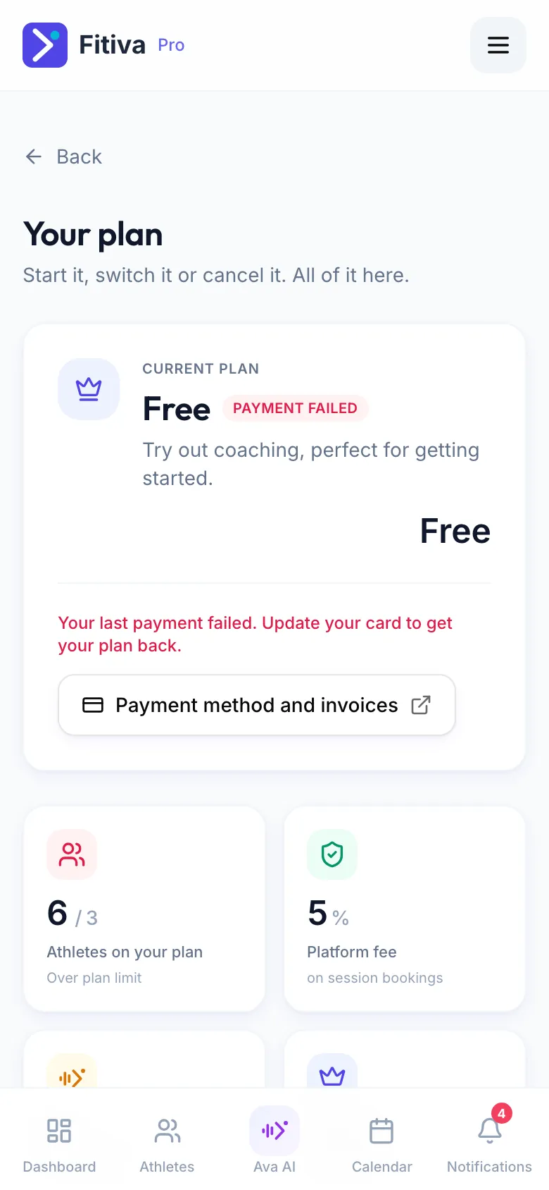 The Your plan page with the Payment failed badge, the red note Your last payment failed and the Payment method and invoices button