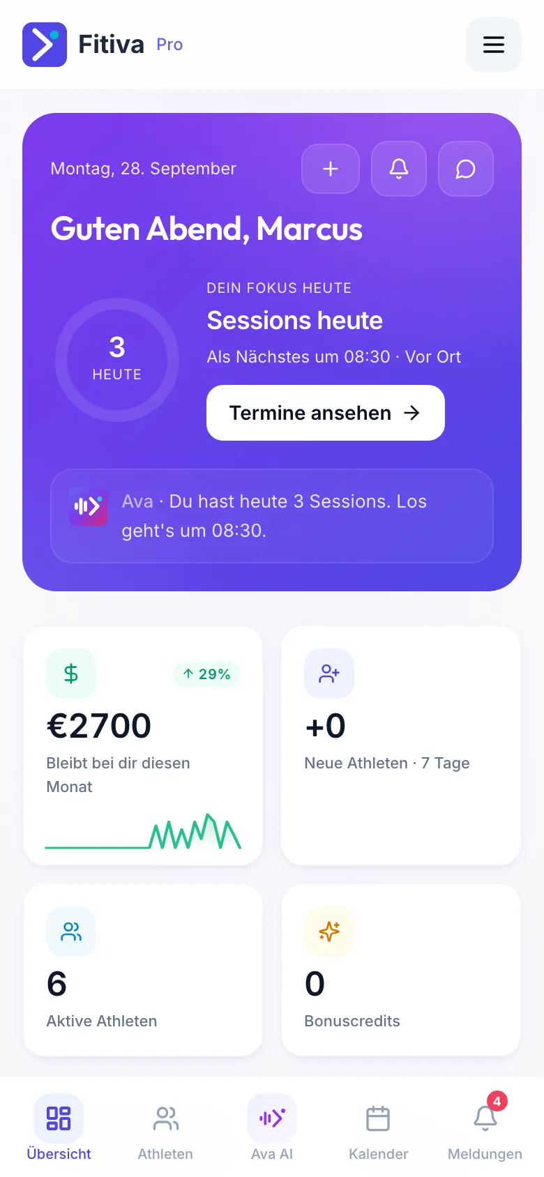 Oberer Teil der Übersicht mit Beispieldaten: die Karte Dein Fokus heute mit 3 Sessions heute und Termine ansehen, eine Zeile von Ava, darunter vier Kennzahlen: Bleibt bei dir diesen Monat, Neue Athleten, Aktive Athleten und Bonuscredits.