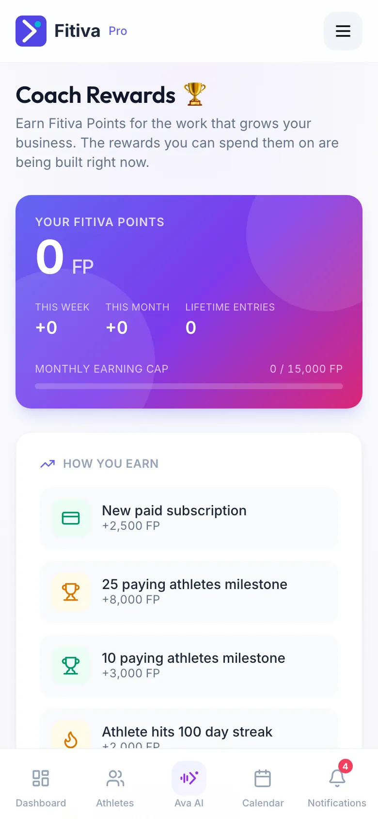 The Coach Rewards page: the Your Fitiva Points card with balance, this week, this month and the monthly earning cap, then How you earn with the points for each action.