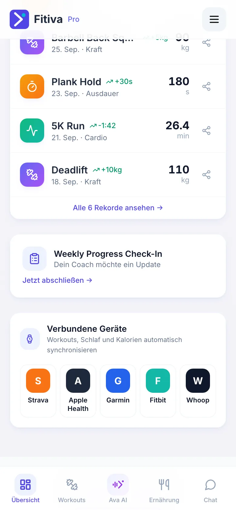 Die Karte Verbundene Geräte unten in der Übersicht mit Kacheln für Strava, Apple Health, Garmin, Fitbit und Whoop