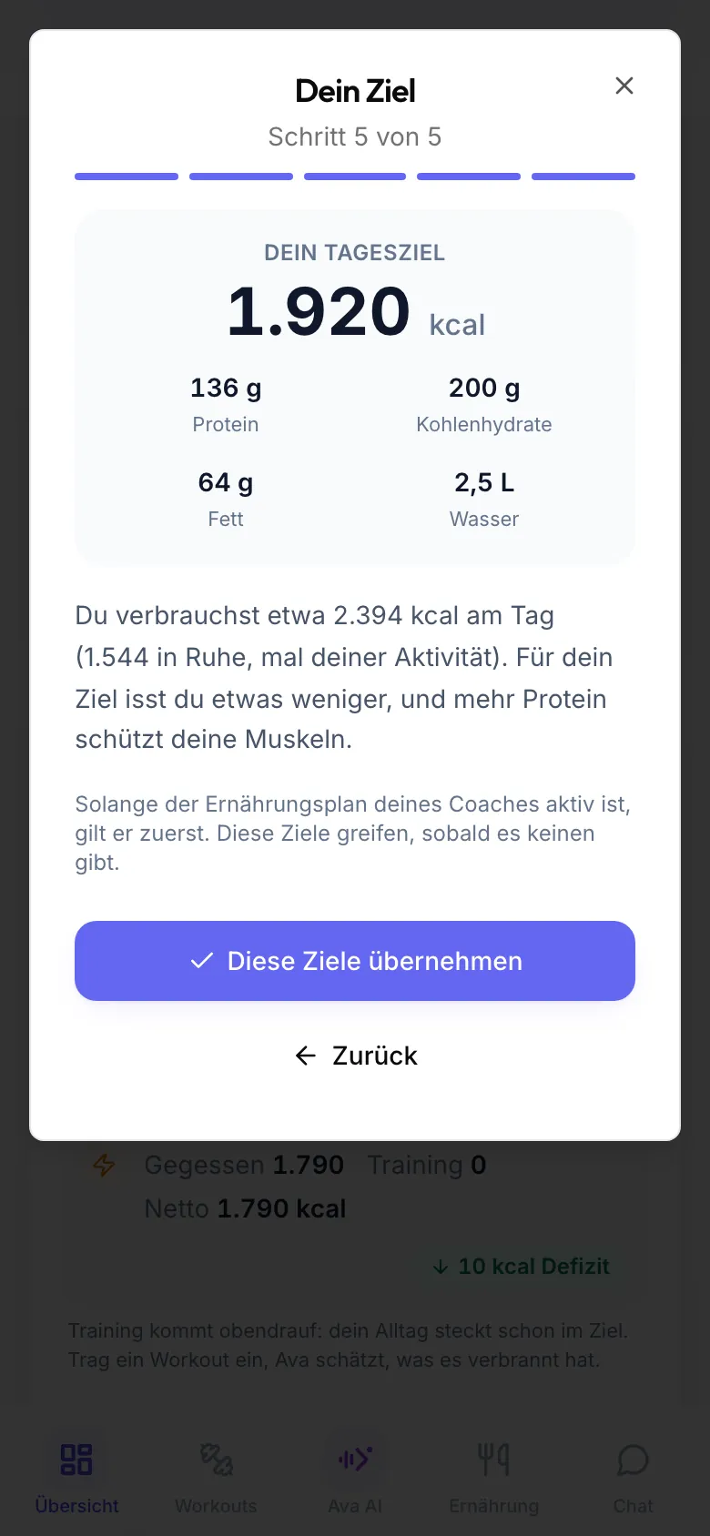 Schritt 5 von 5 mit Dein Tagesziel: Kalorien, Eiweiß, Kohlenhydrate, Fett und Wasser, wie es berechnet wurde, und dem Button Diese Ziele übernehmen