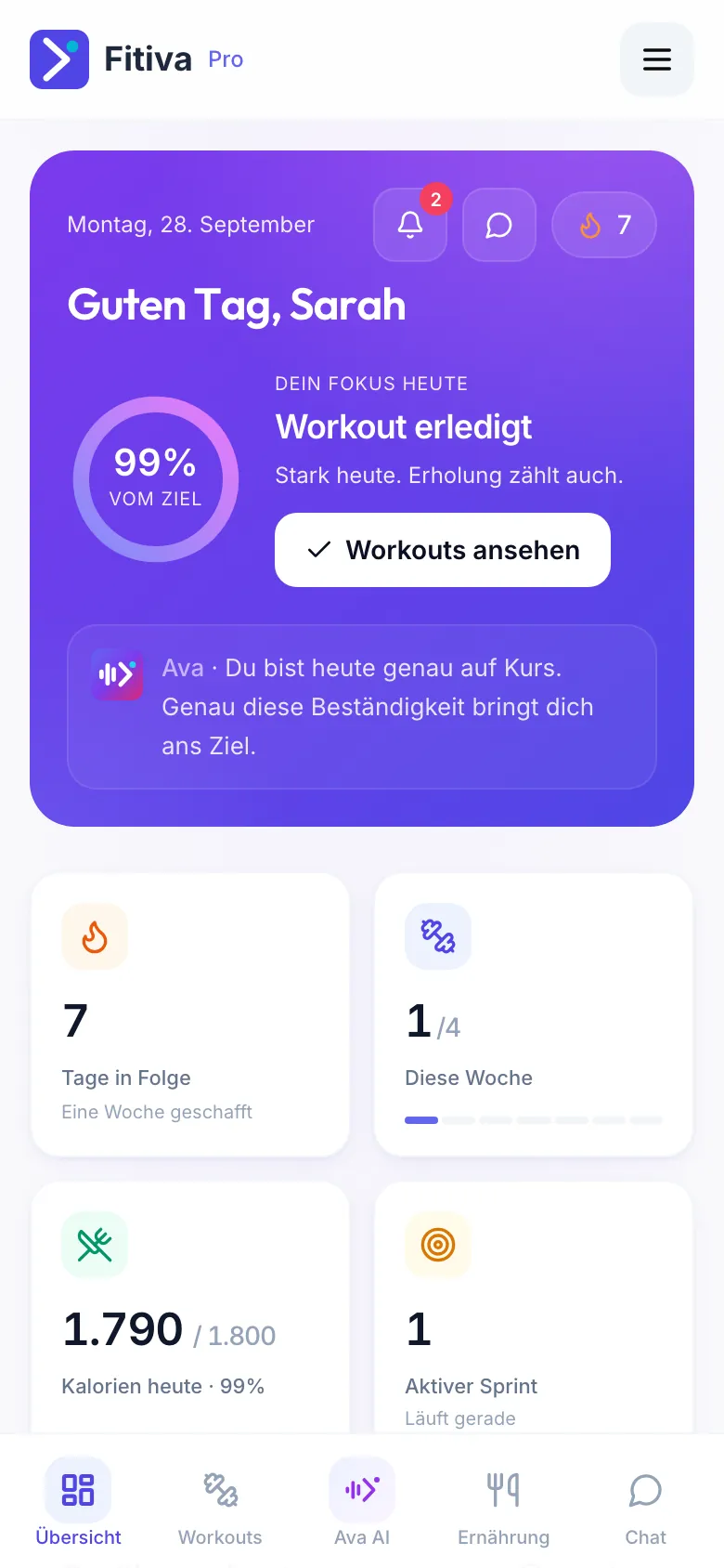 Der obere Teil der Übersicht mit der Kachel Tage in Folge neben Diese Woche