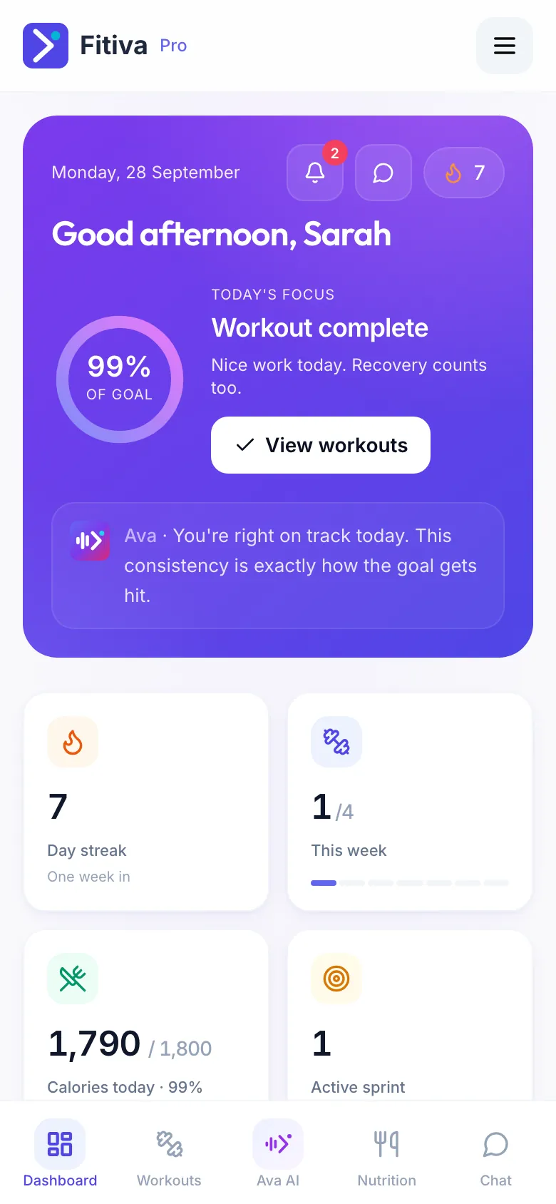 The top of the dashboard with the Day streak tile next to This week