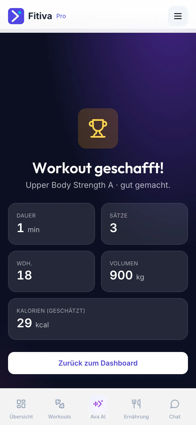 Der Bildschirm Workout geschafft! mit Dauer, Sätze, Wiederholungen, Volumen und geschätzten Kalorien